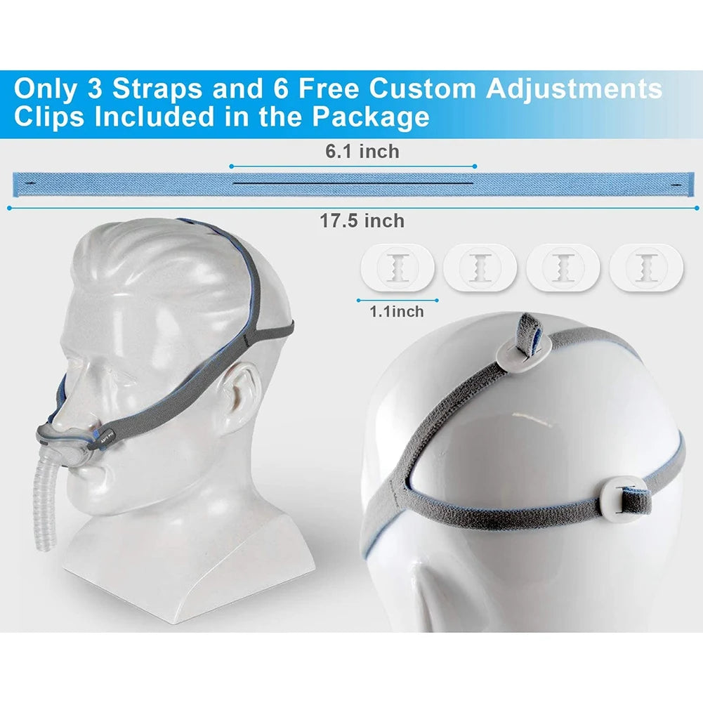AA87C Replacement Headgear Compatible for ResMed Airfit P10 Nasal Pillow CPAP Strap 3 Shoulder Straps and 6 Adjustment Clips A