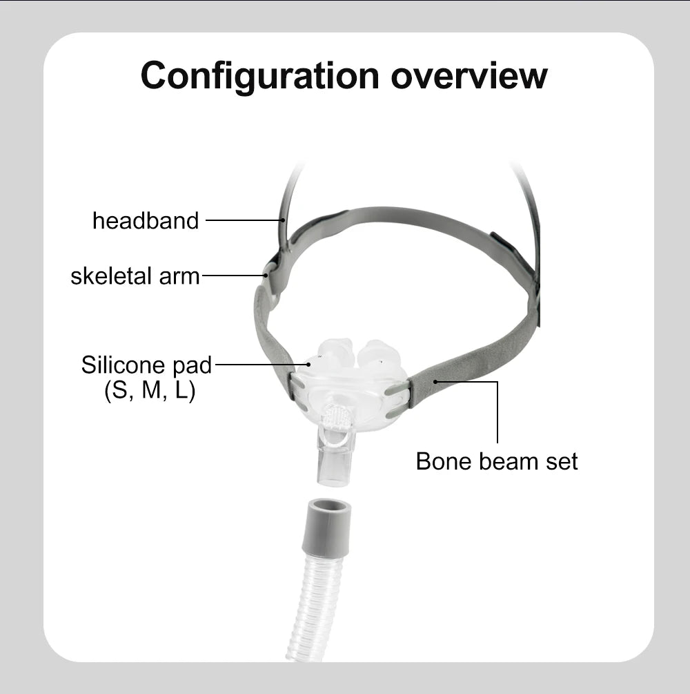 Resoxy Cpap Nasal Pillows Mask Universal PM1 Sleep Apnea Nasal Mask For Cpap&Bipap With S/M/L 3 Sizes Silicone Cushions