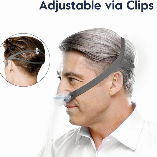 AEE3-2-Pack Air Fit P10 Headgear Strap,CPAP Headgear Replacements For Airfit P10 Nasal Pillow Mask,With 6 Adjustment Clips
